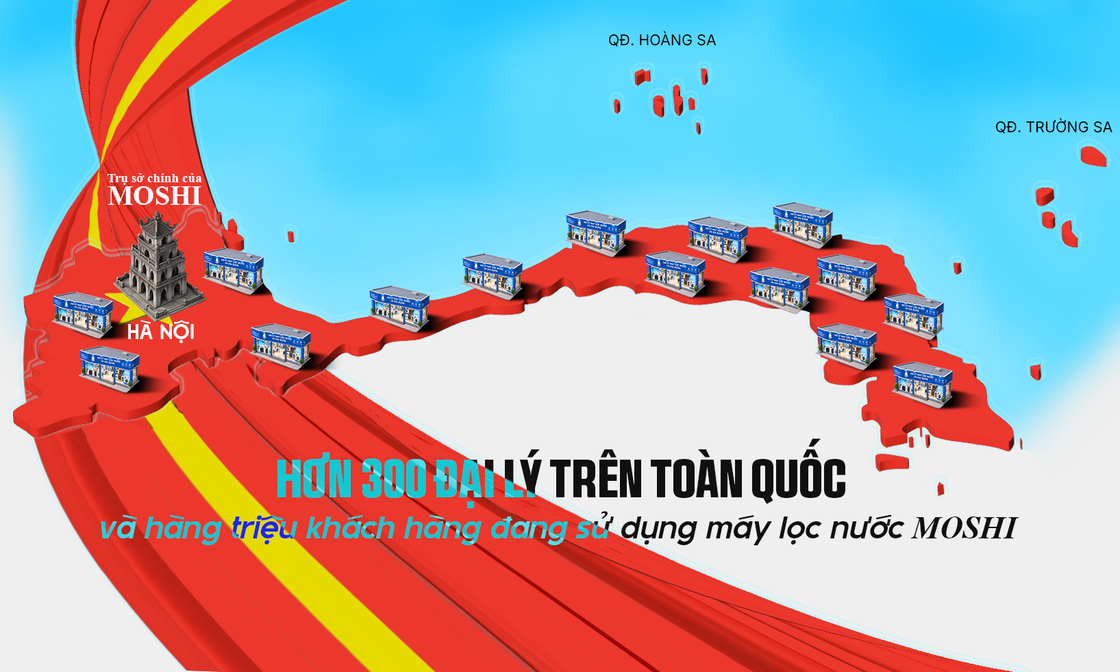 Máy lọc nước MW 9008 NL