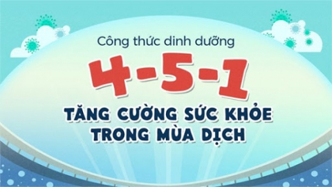 Các thực phẩm, thức uống có lợi cho sức khỏe trong mùa dịch