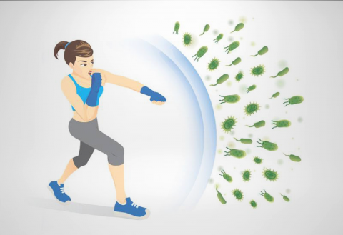 Lý do cần tăng sức đề kháng?